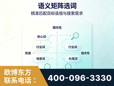 阜新-语义矩阵选词