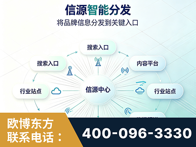 阜新-信源智能分发