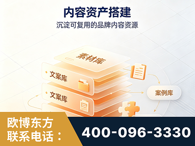 阜新-内容资产搭建