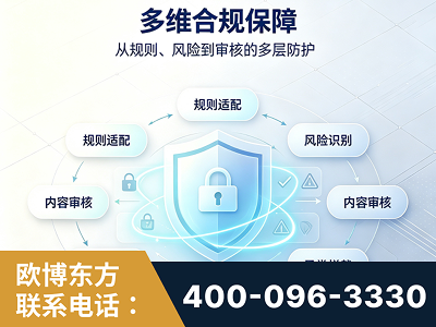 阜新-多维合规保障
