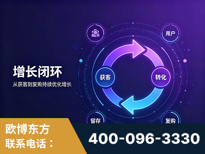 阜新-服务有保障，一企一案深度诊断