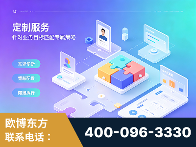 阜新-一站式打造GEO全链增长闭环