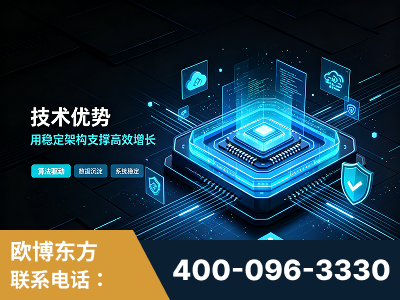阜新-技术优势：全网语义优化先驱者，自研多个系统确保技术先进性